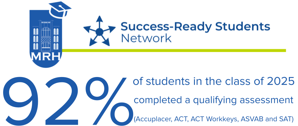 92% of student sin the class of 2025 completed a qualifying assessment